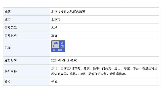 雷竞技用户量